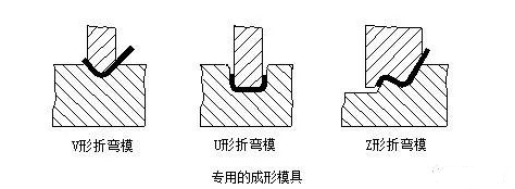 钣金加工中数控折弯加工零件范围及加工精度参数的详细解答-珠海辉煌生物科技研究有限公司