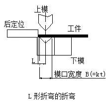 钣金加工中数控折弯加工零件范围及加工精度参数的详细解答-珠海辉煌生物科技研究有限公司