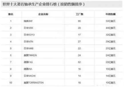 涉及钣金加工行业、全球领先的高客户设备-珠海辉煌生物科技研究有限公司