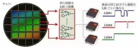 涉及钣金加工行业、全球领先的高客户设备-珠海辉煌生物科技研究有限公司