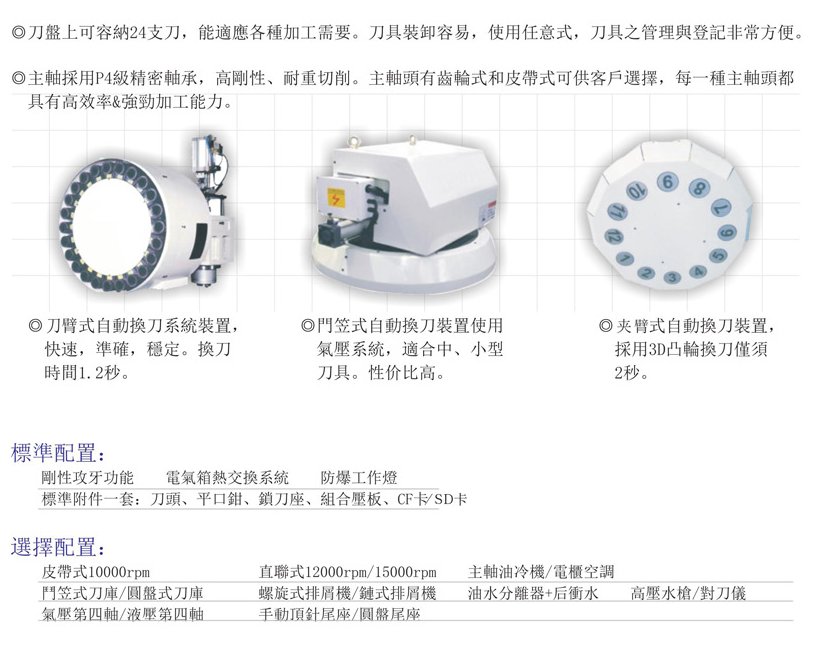 CNC-VMC1165-珠海辉煌生物科技研究有限公司